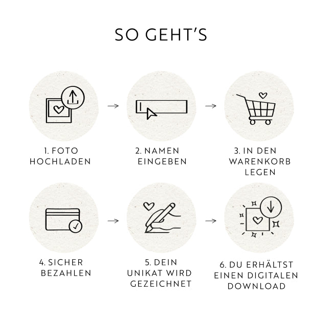 mrs. RIDE® Family & Friends