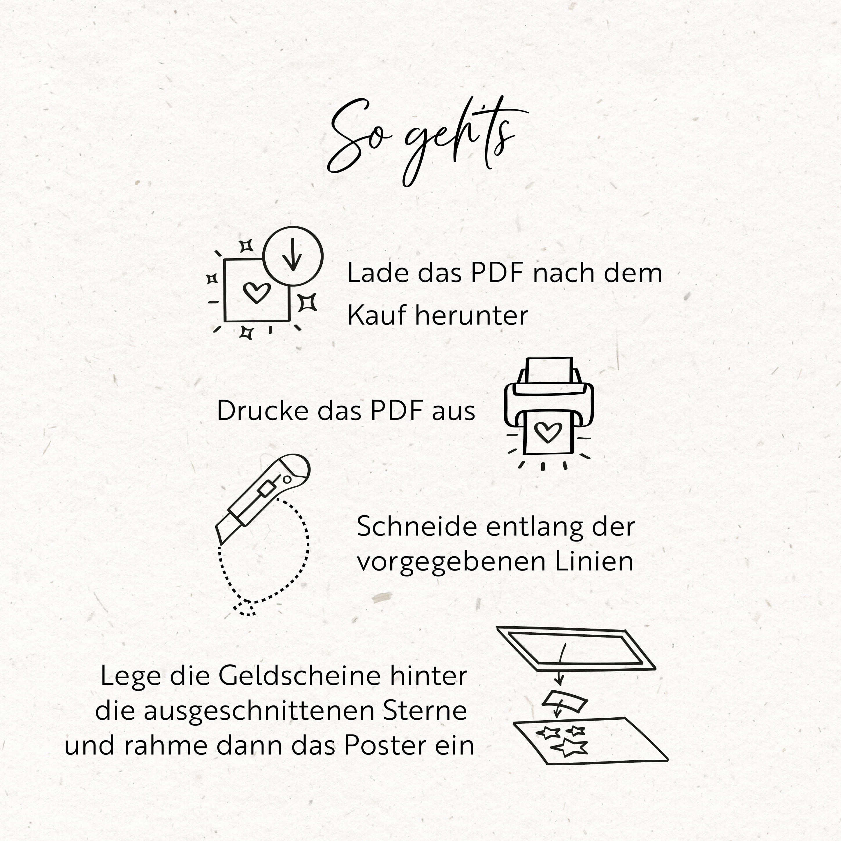 Birthday Geldgeschenk Druckvorlage