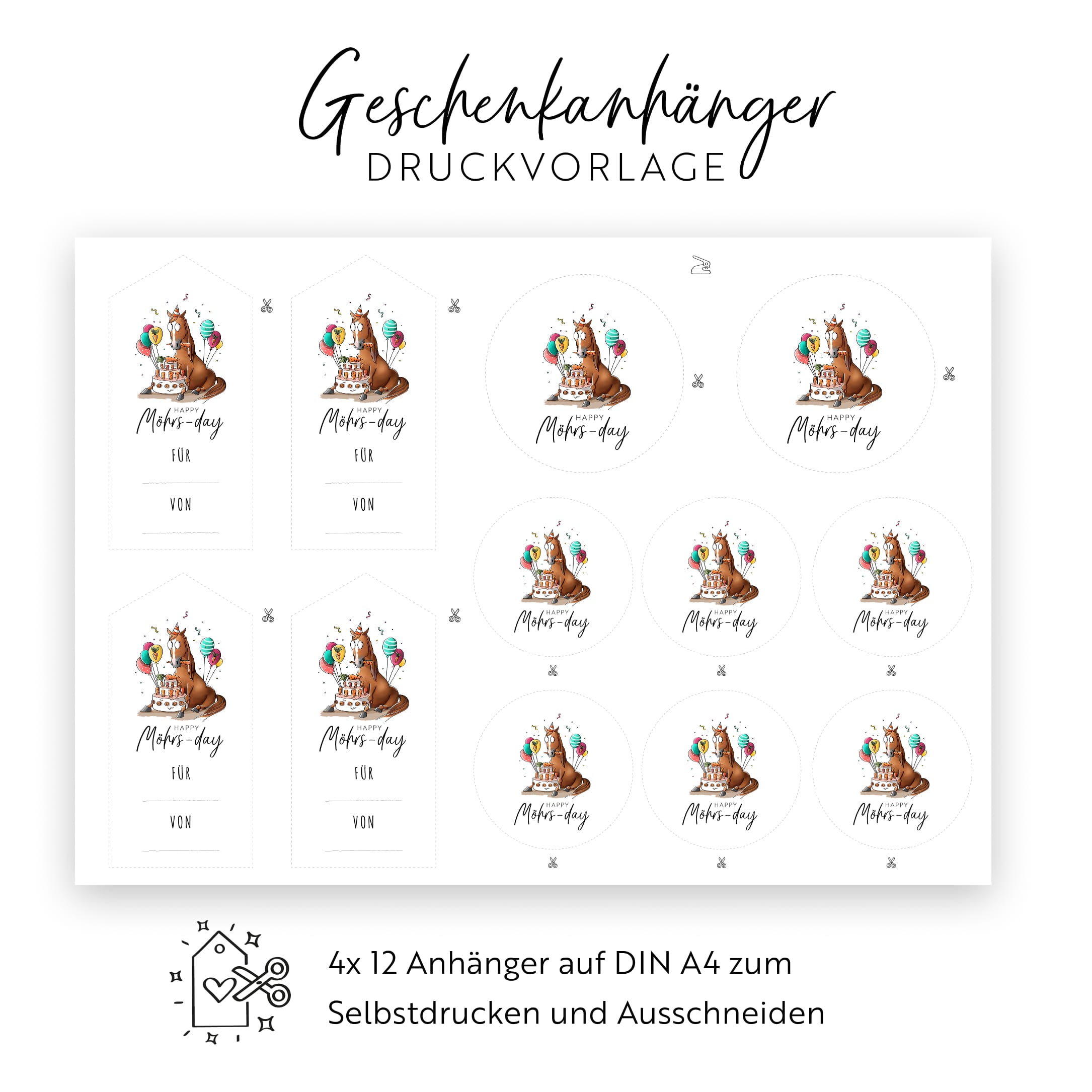 Birthday Druckvorlagen Set
