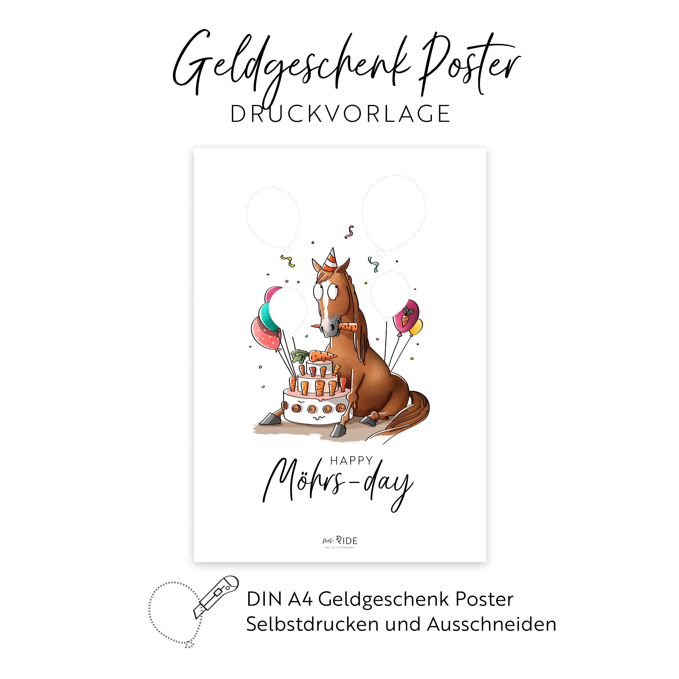 Birthday Druckvorlagen Set