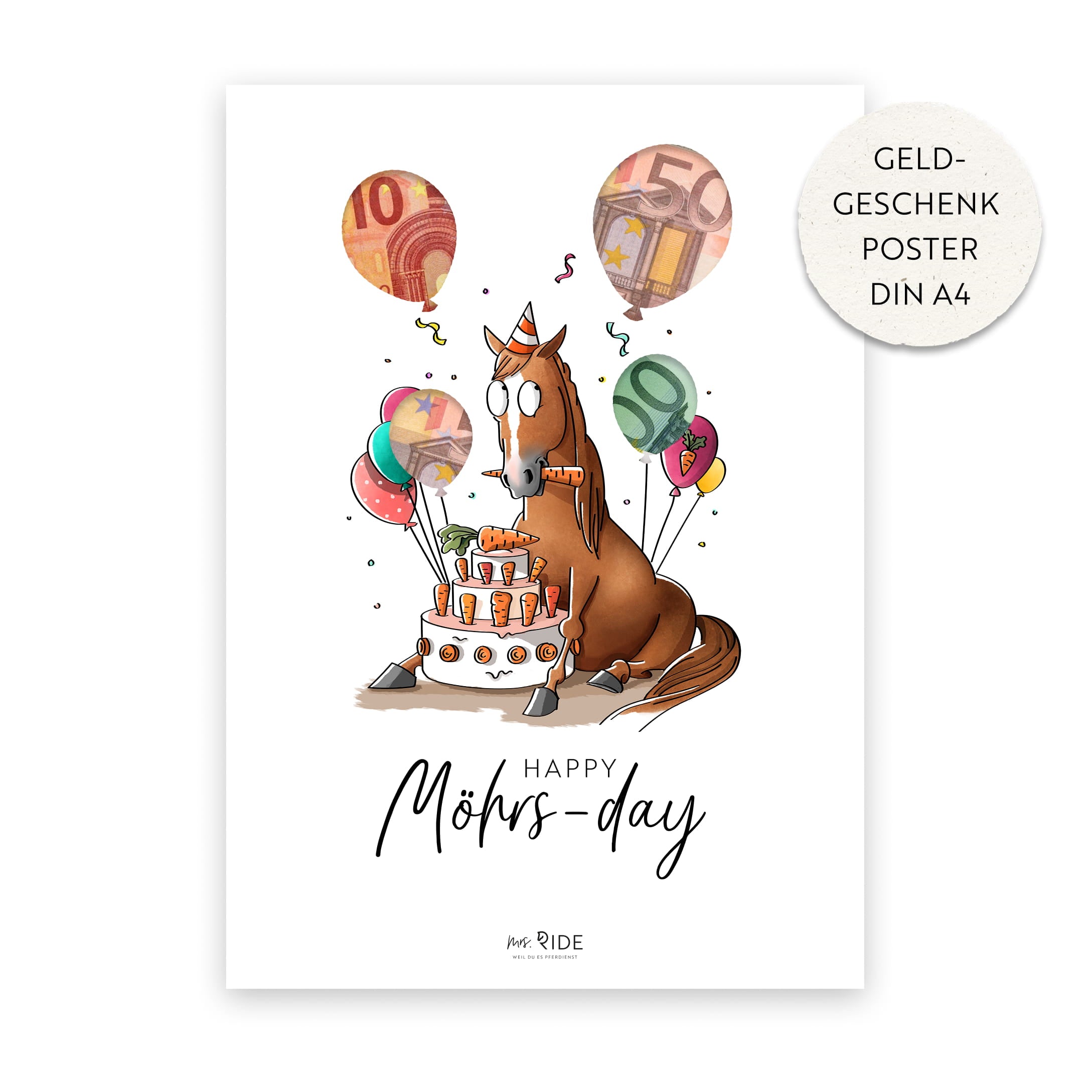 Birthday Druckvorlagen Set