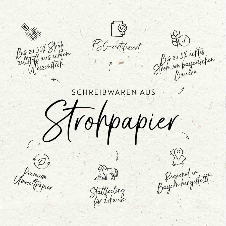 Strohpapier-Postkarte "Es trägt sich"